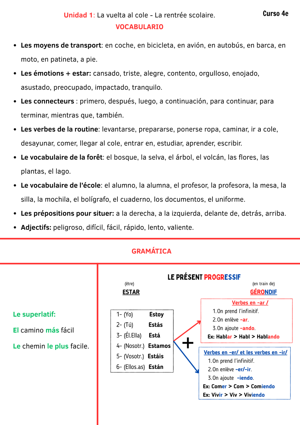 Séquence 4e - La vuelta al cole