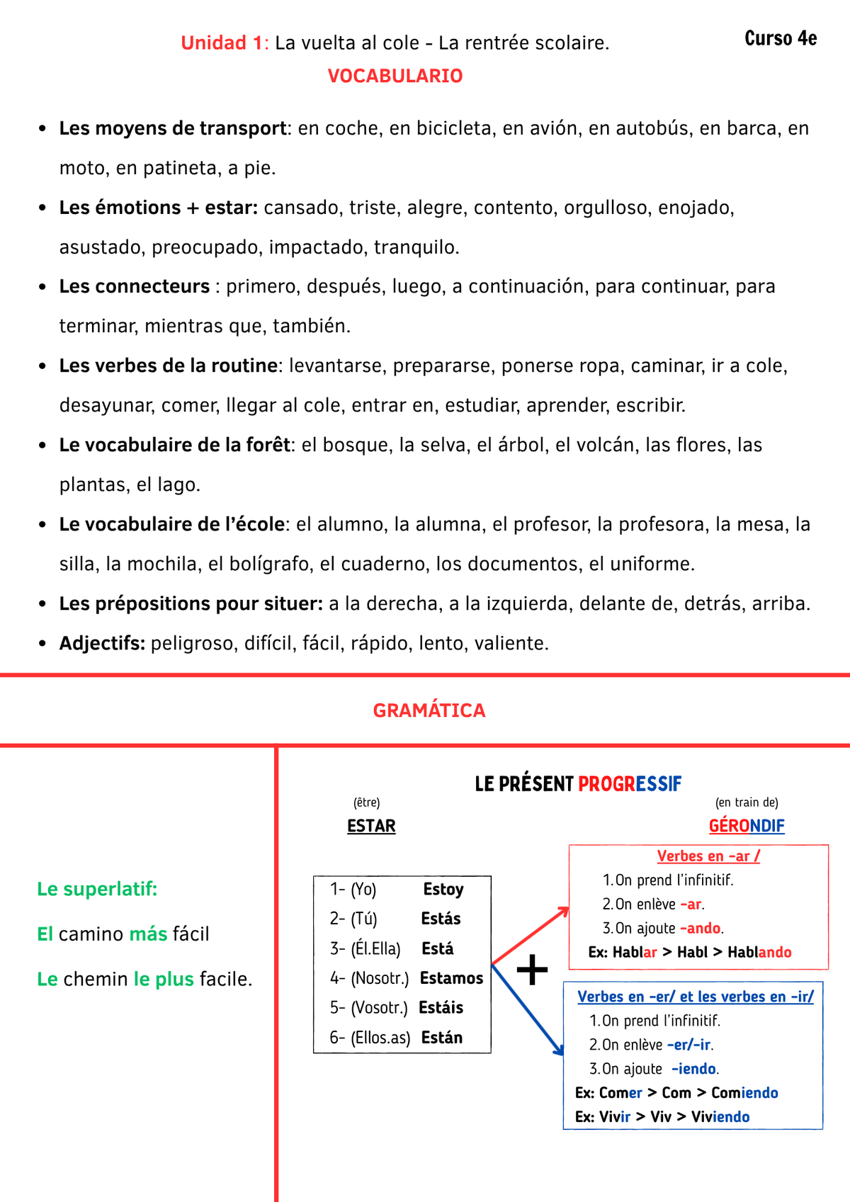 Séquence 4e - La vuelta al cole